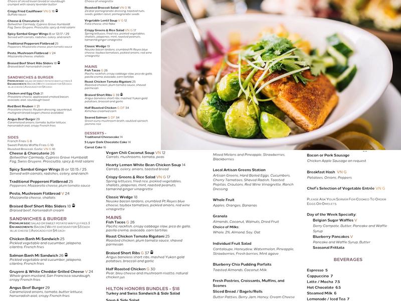 Cable55 Menu
