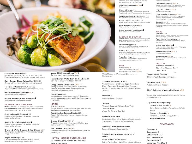 Cable55 Menu