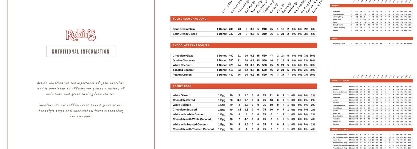 Robin's Donuts Menu