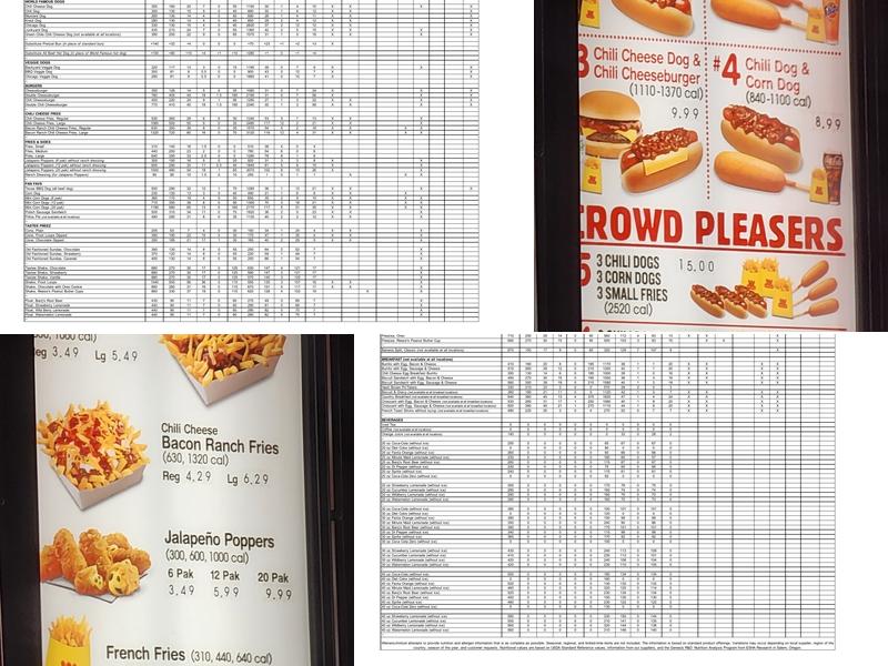 Wienerschnitzel Menu