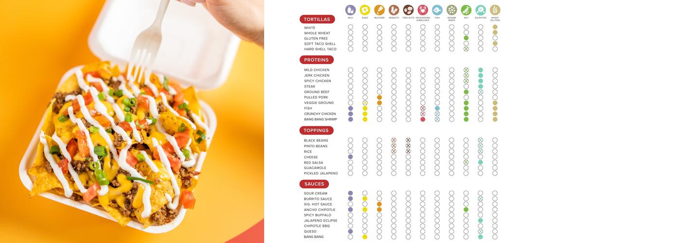 barBURRITO Menu