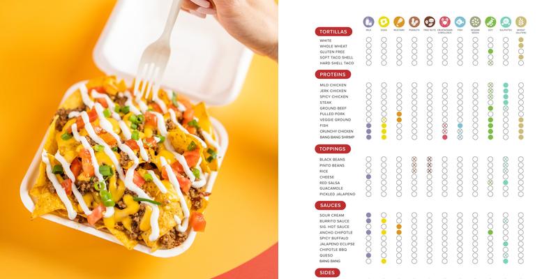 barBURRITO Menu