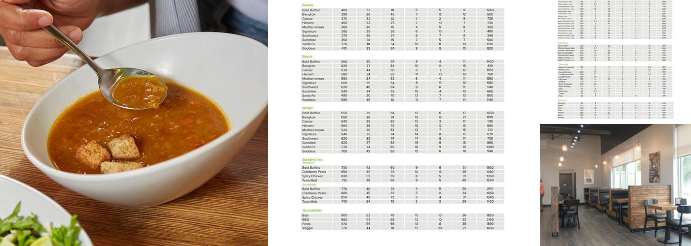 Chopped Leaf Menu