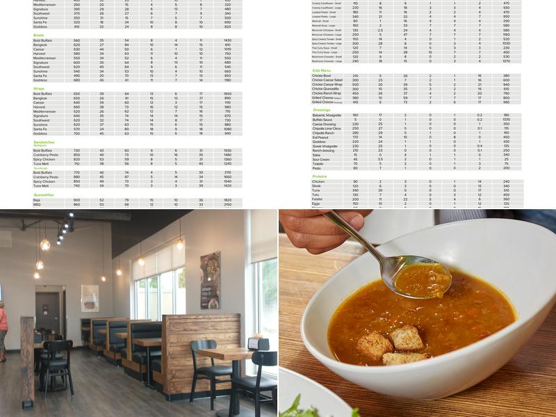 Chopped Leaf Menu