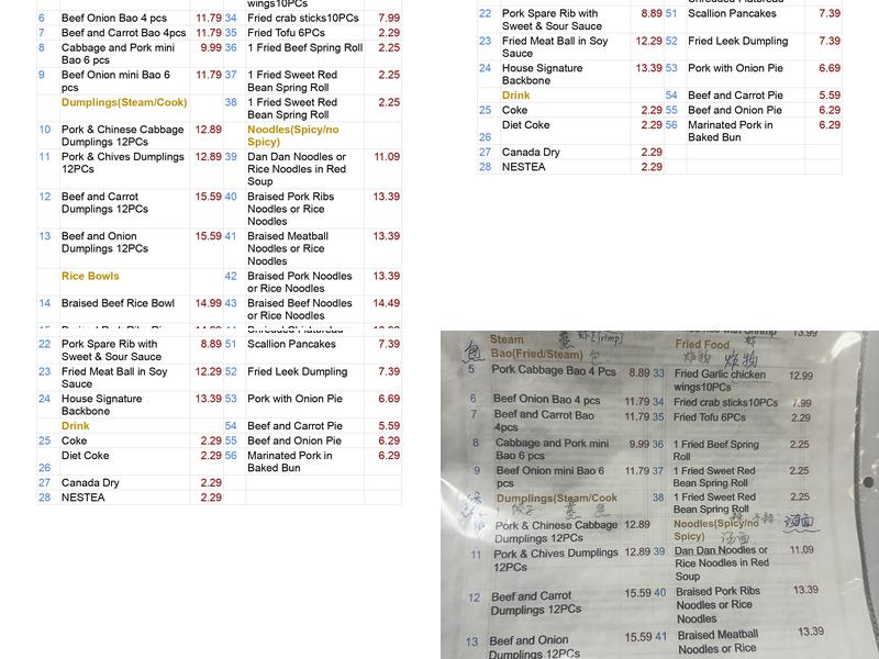 No.1 Fried Noodle（可口香） Menu