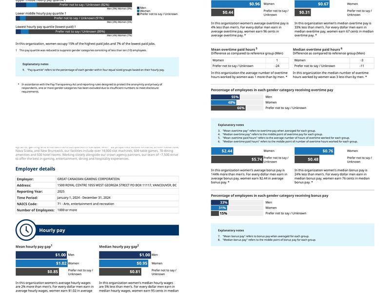 Casual Pickering Menu