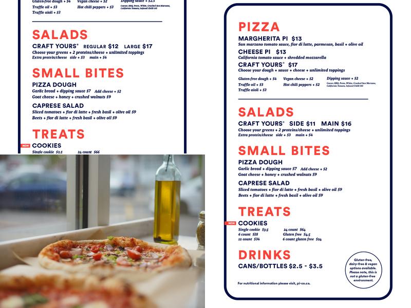 Pi Co Menu