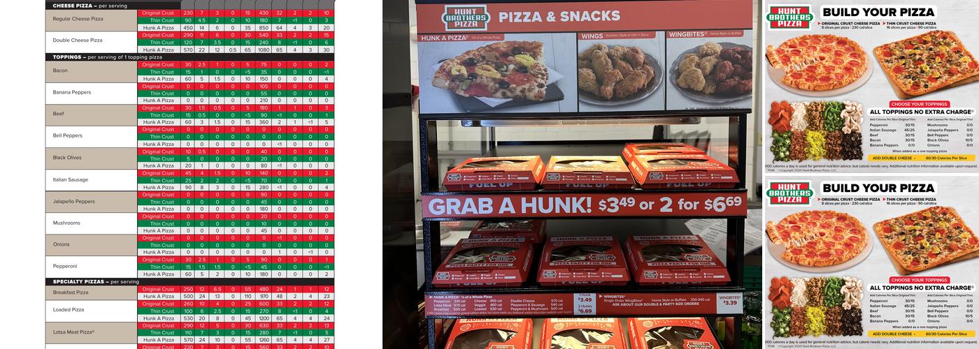 Hunt Brothers Pizza Menu