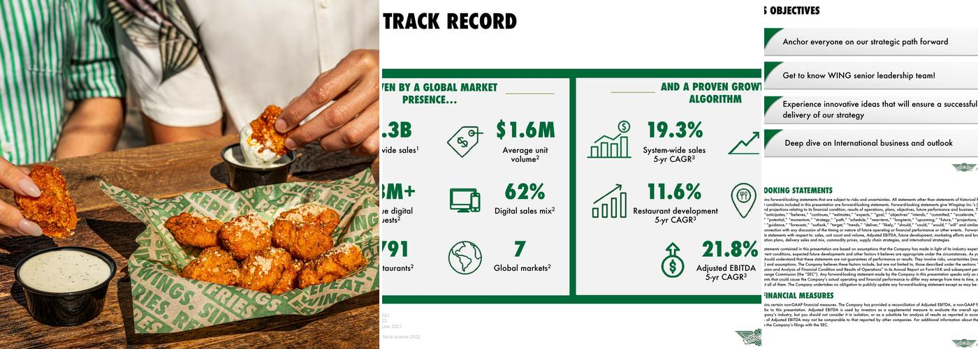 Wingstop Menu