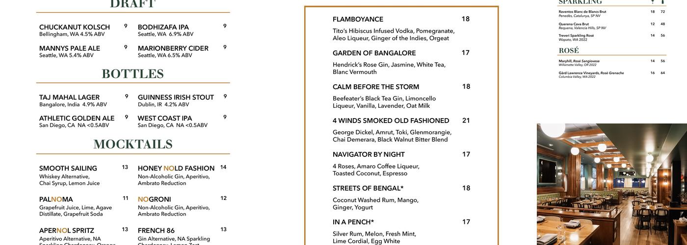 Mint Progressive Indian Menu