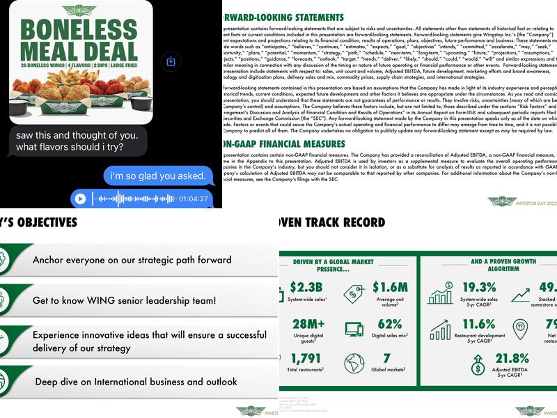 Wingstop Menu