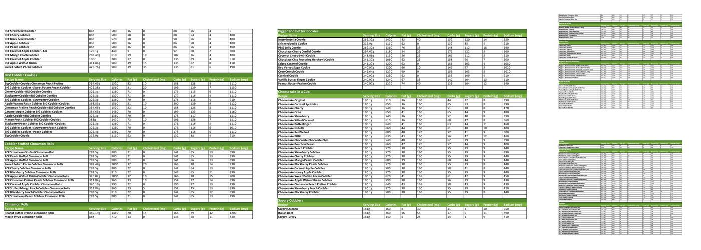 The Peach Cobbler Factory Tampa/USF Menu