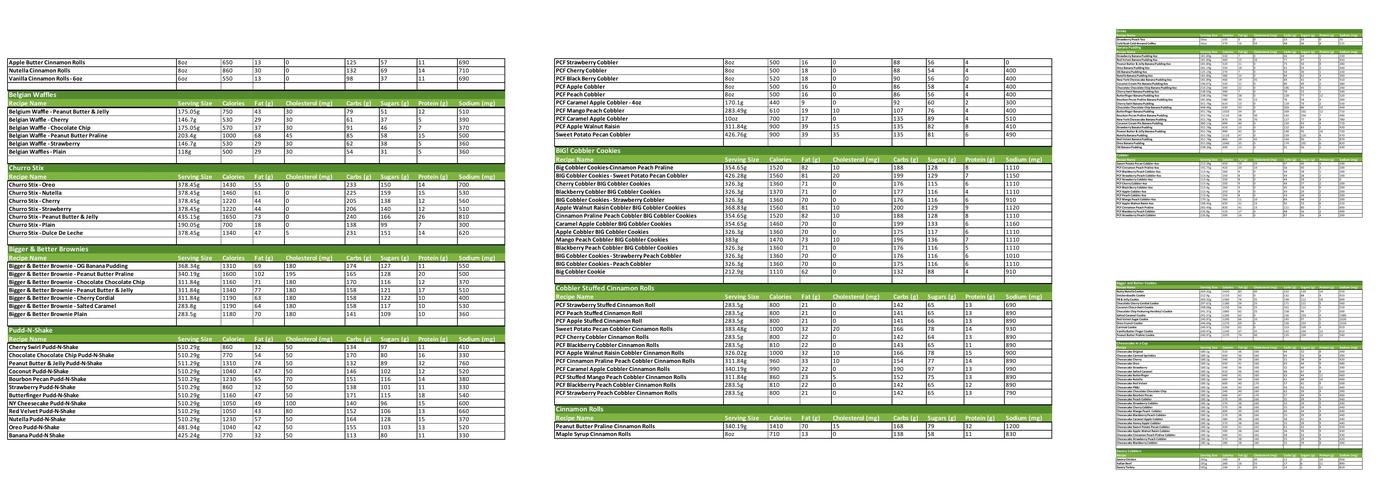 The Peach Cobbler Factory Tuscaloosa Menu