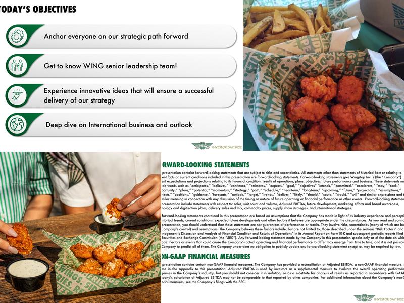 Wingstop Menu