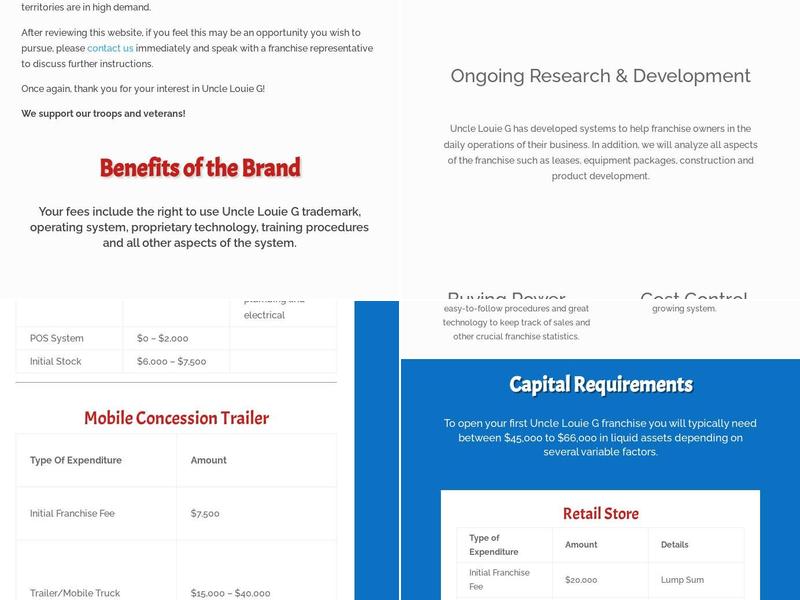 Uncle Louie G St. Pete Menu