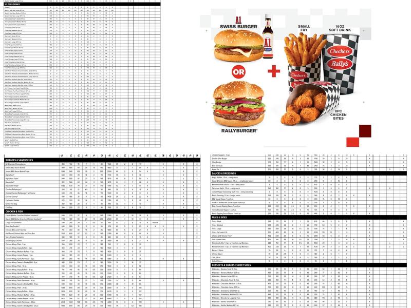 Checkers Menu