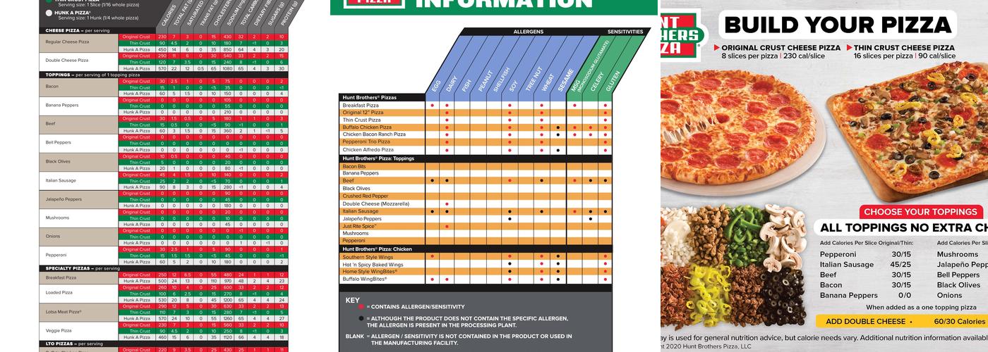 Hunt Brothers Pizza Menu