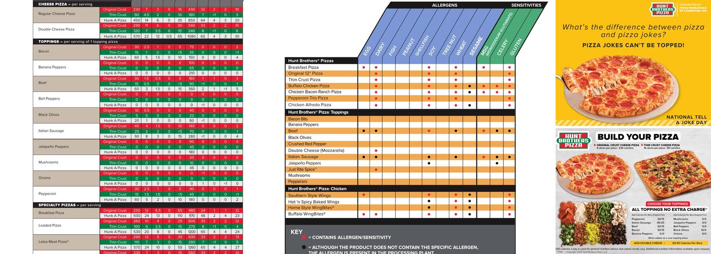 Hunt Brothers Pizza Menu