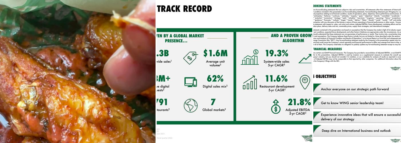 Wingstop Menu
