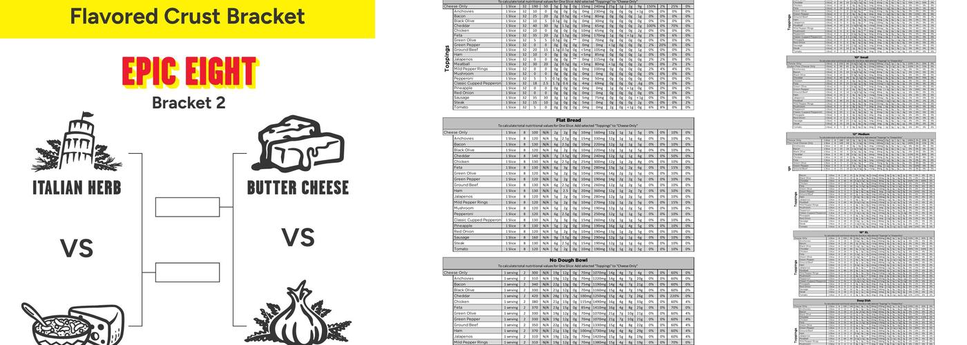 Hungry Howie's Pizza Menu