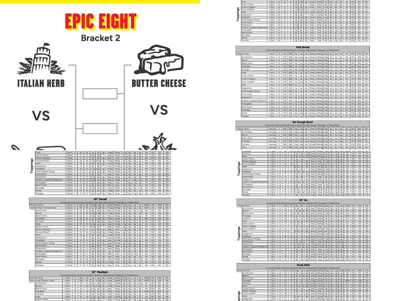 Hungry Howie's Pizza Menu