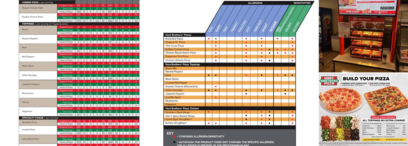 Hunt Brothers Pizza Menu