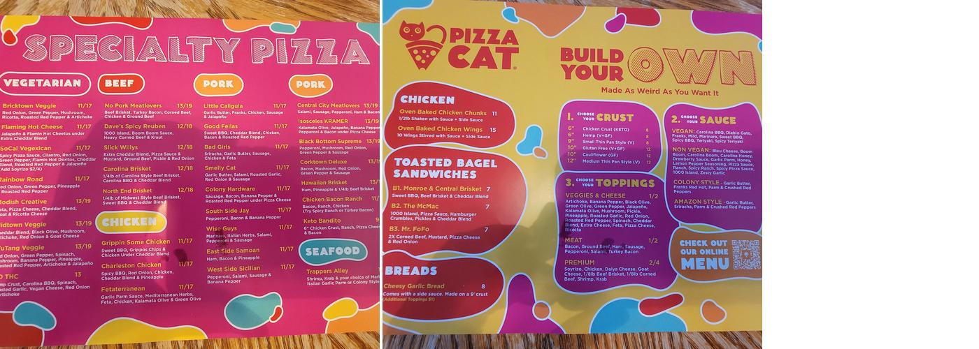 Pizza Cat Menu