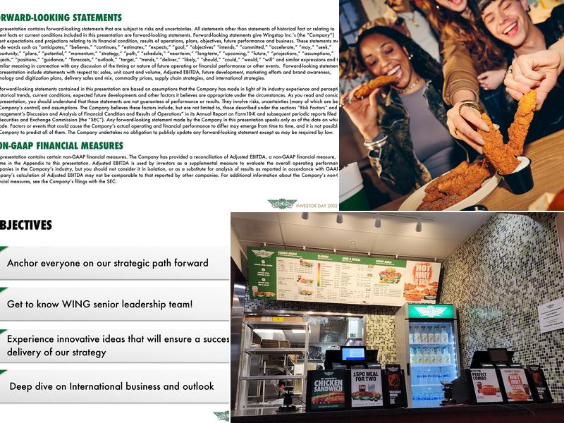 Wingstop Menu
