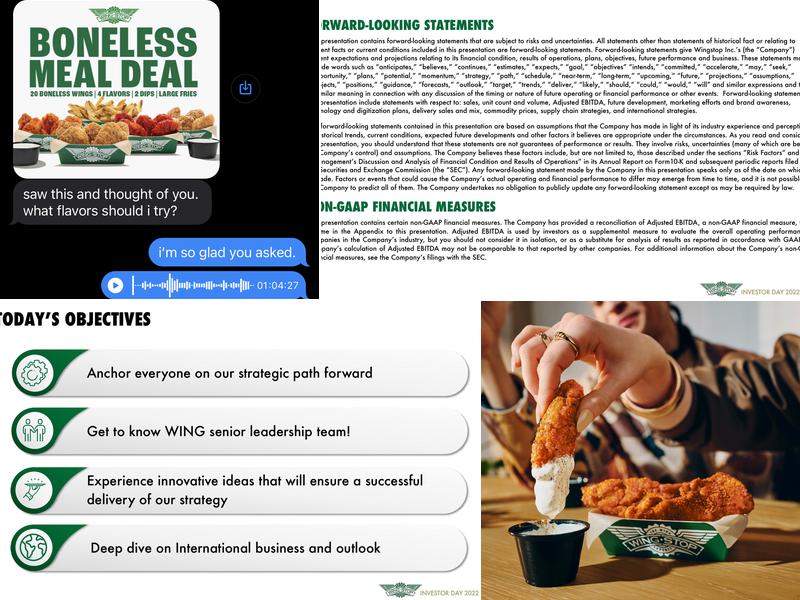 Wingstop Menu