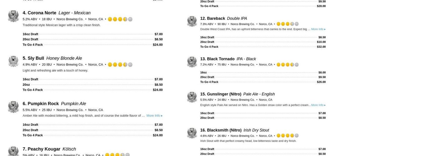 Norco Brewing Co. Menu