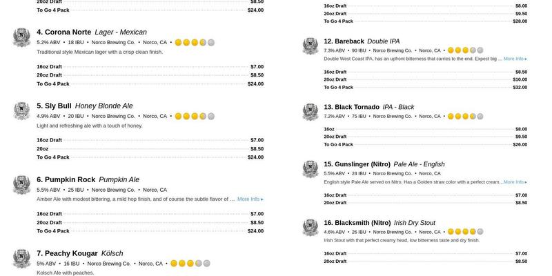 Norco Brewing Co. Menu