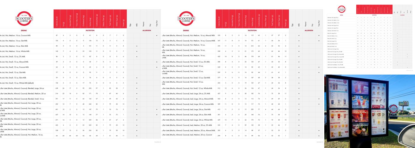 Scooter's Coffee Menu