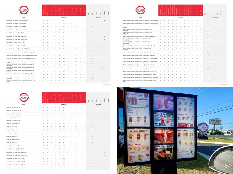 Scooter's Coffee Menu