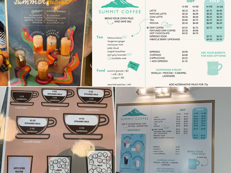 Summit Coffee Roswell Menu