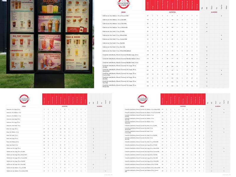 Scooter's Coffee Menu