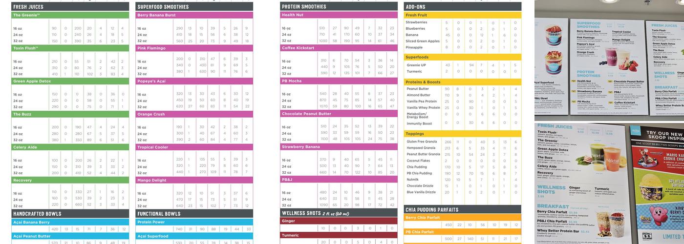Nekter Juice Bar Menu
