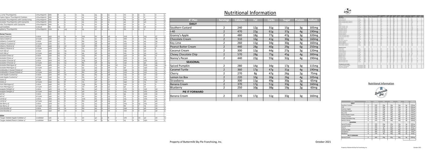 Buttermilk Sky Pie Shop Menu