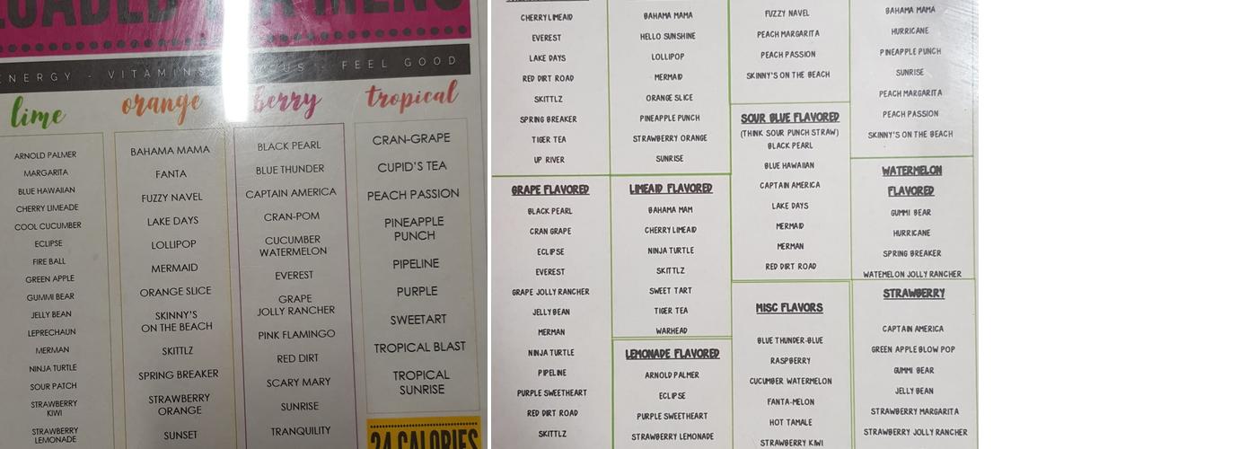 Biloxi Nutrition Menu