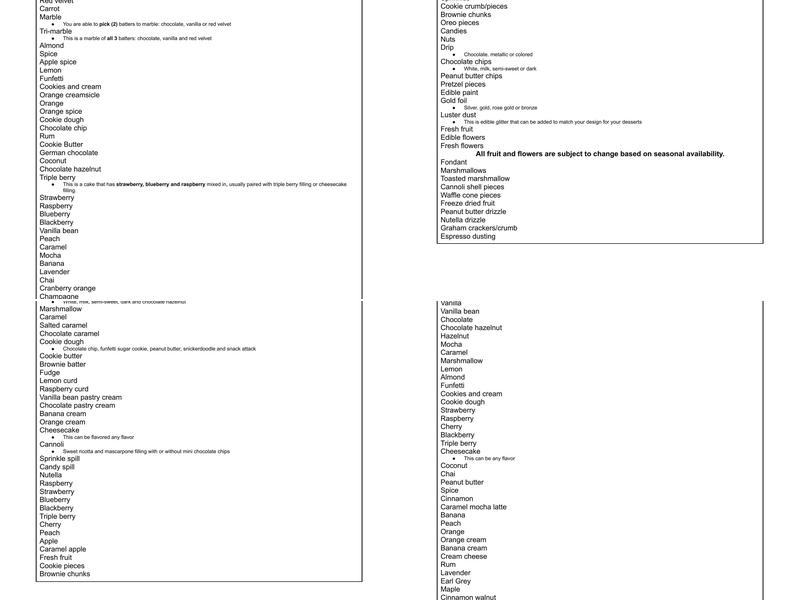 Go Frost Yourself Menu