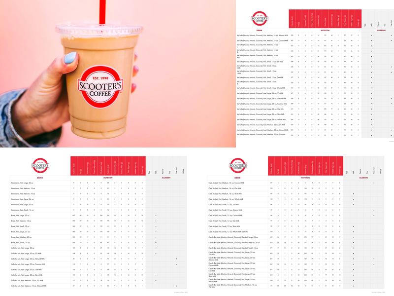 Scooter's Coffee Menu