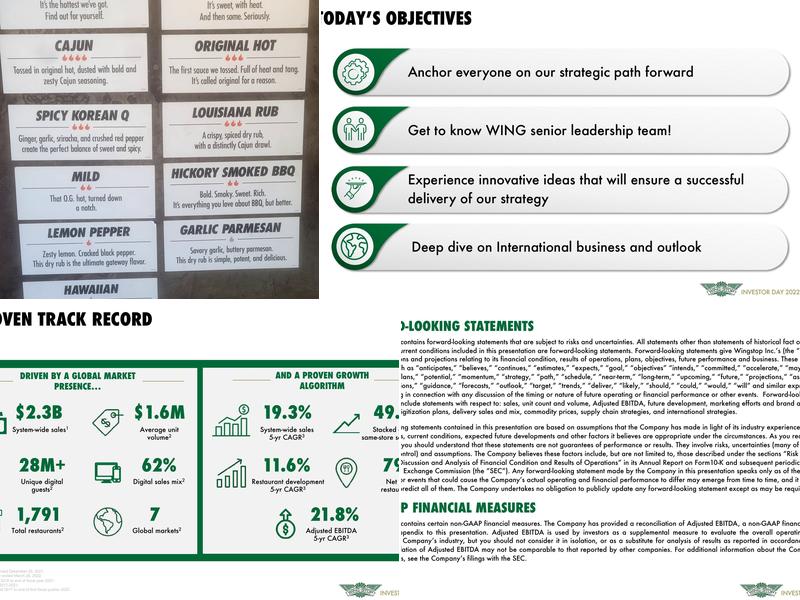 Wingstop Menu