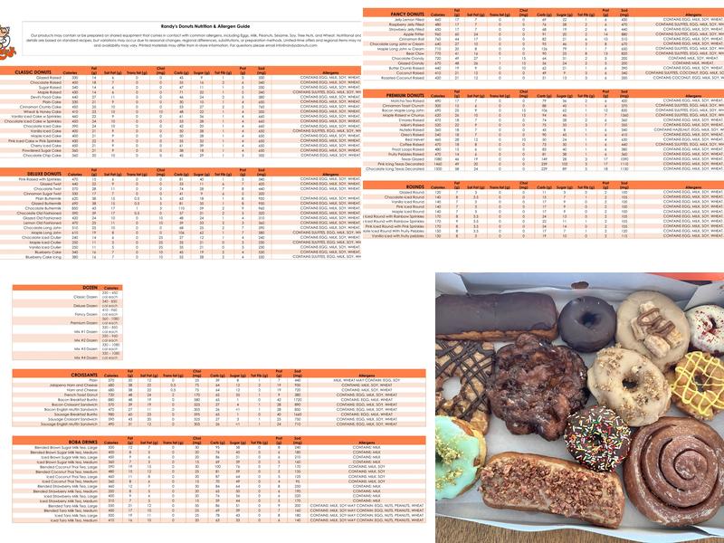 Randy's Donuts Menu