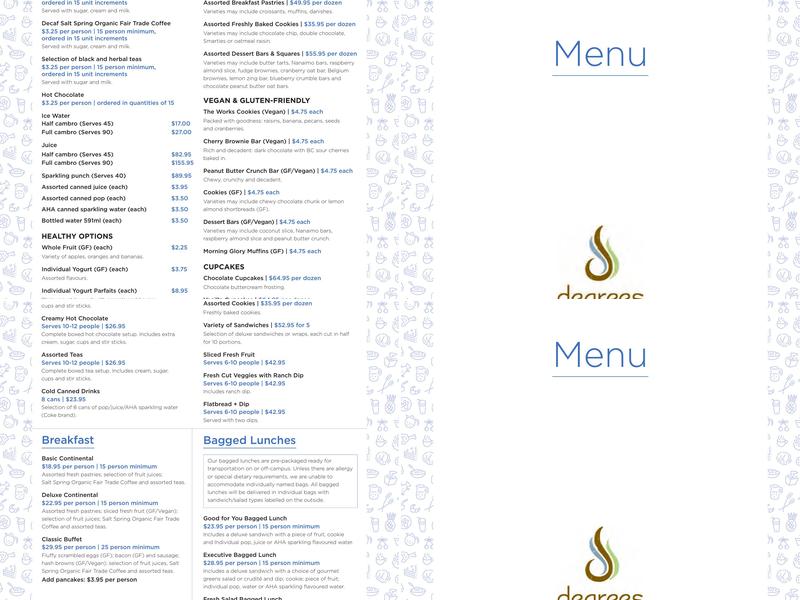 Nibbles & Bytes Menu