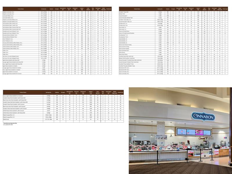 Cinnabon Menu