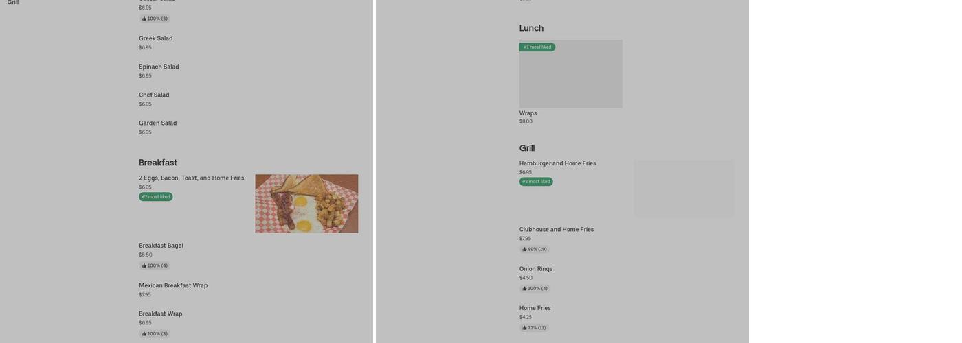 Metro Deli Cafe and Grill Menu
