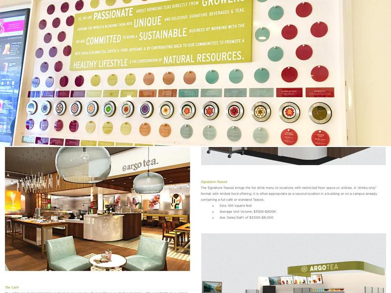 Argo Tea Menu