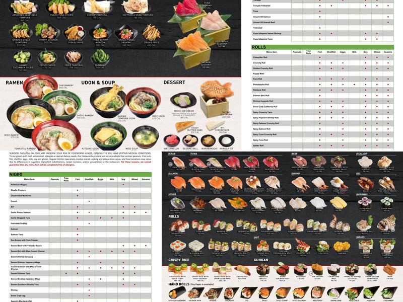 Kura Revolving Sushi Menu