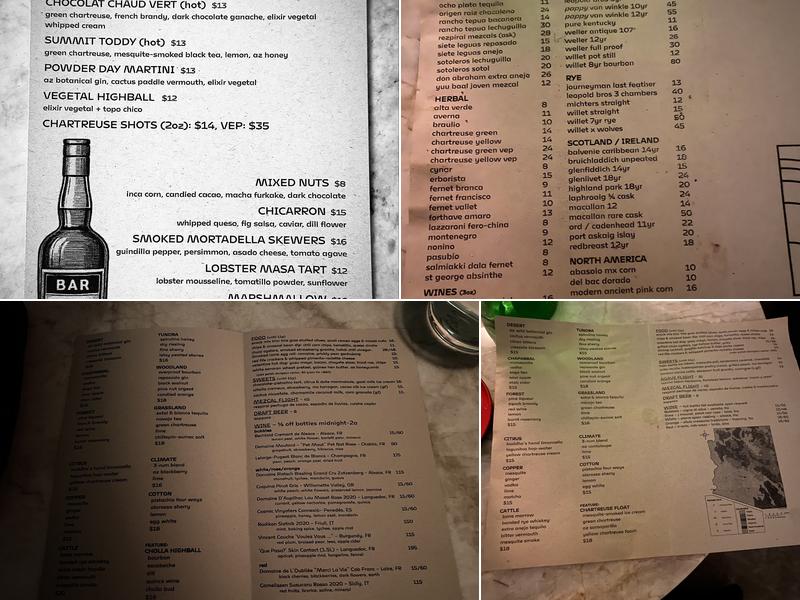 Bar 1912 Menu
