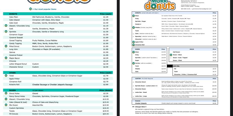 Morr Donuts Menu