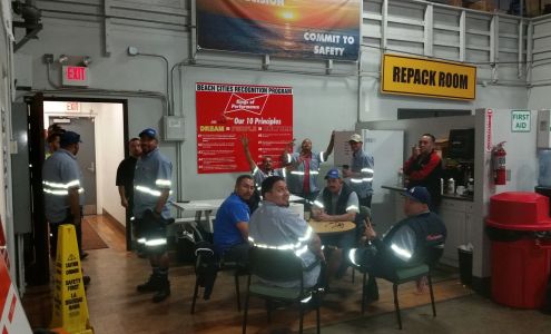 Anheuser-Busch Sales Beach Cities